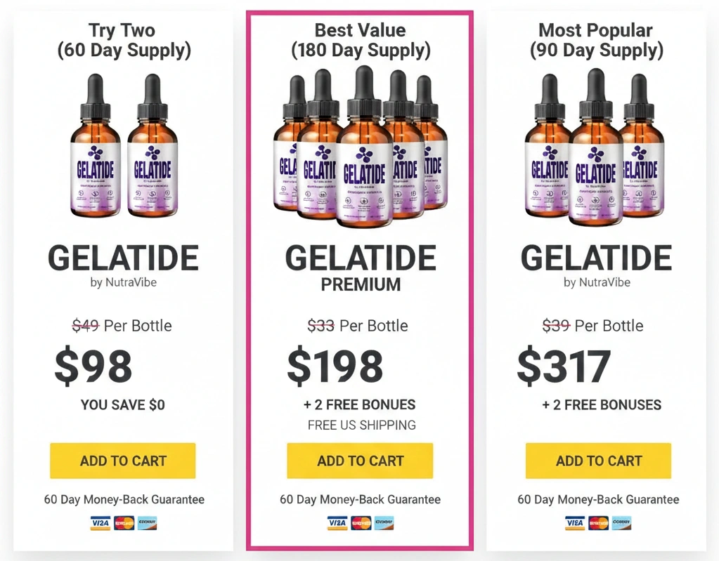 Gelatide  Pricing Details